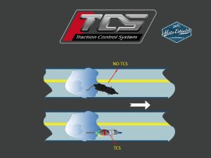 SYM_adx_125_ozellikler_tcs_